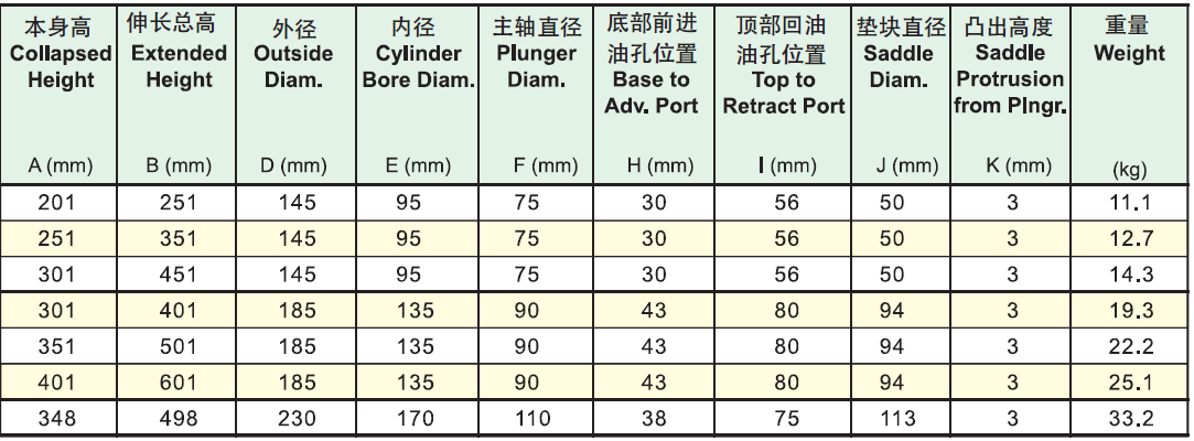 英國(guó)HEKVEK?？送薘AC系列選型表2